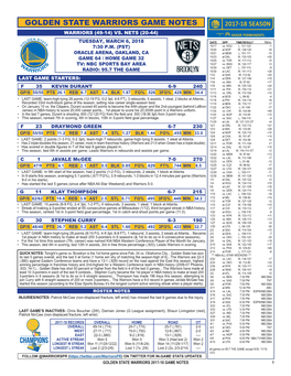Golden State Warriors Game Notes Warriors (49-14) Vs