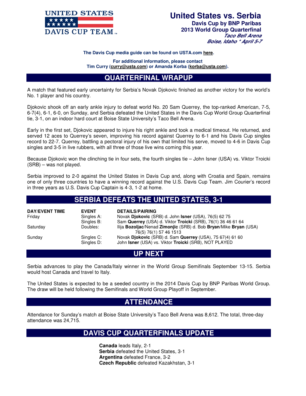 United States Vs. Serbia Davis Cup by BNP Paribas 2013 World Group Quarterfinal Taco Bell Arena Boise, Idaho * April 5-7