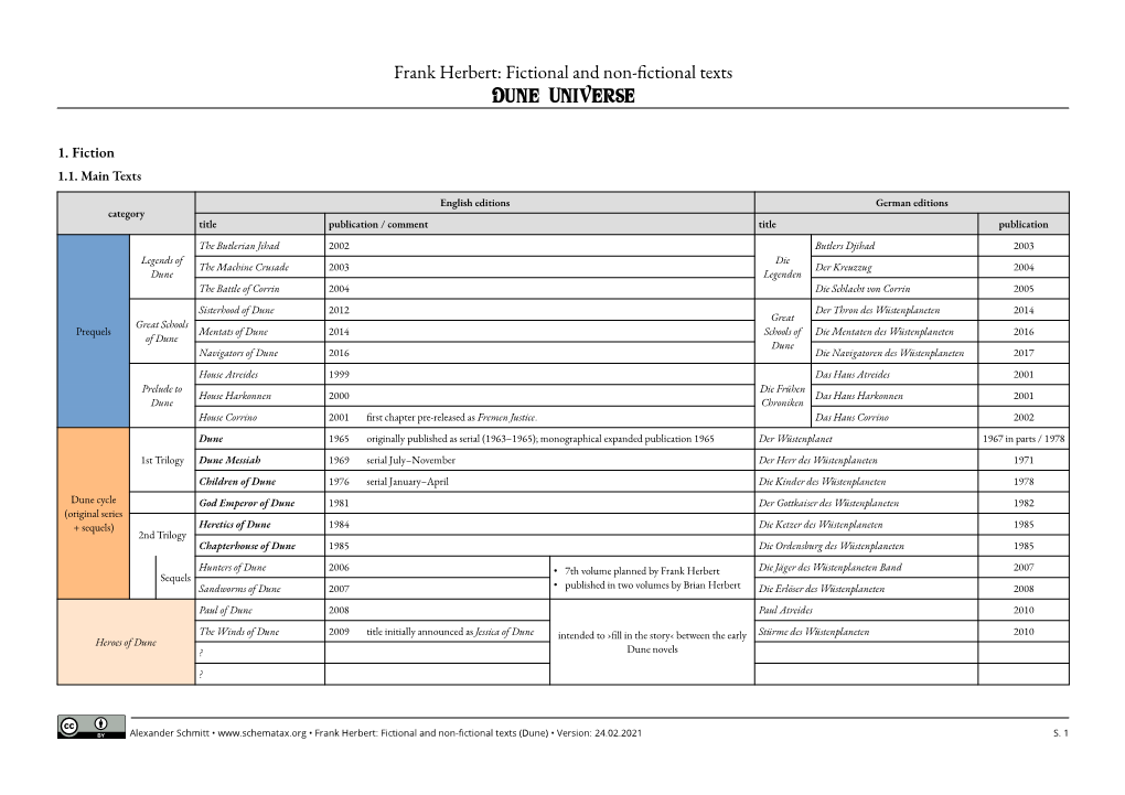 Frank Herbert: Fictional and Non-Fictional Texts Dune Universe