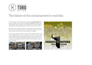 The Failure of the Animal Protest in Real Data