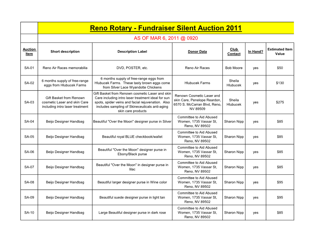 Reno Rotary - Fundraiser Silent Auction 2011 AS of MAR 6, 2011 @ 0920