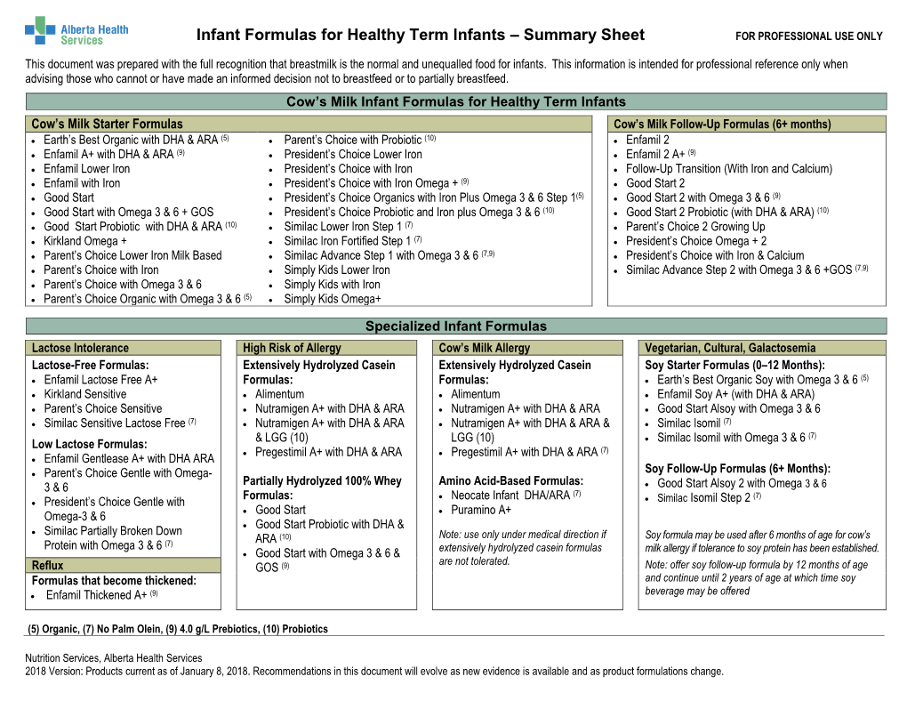 Infant Formulas for Healthy Term Infants – Summary Sheet