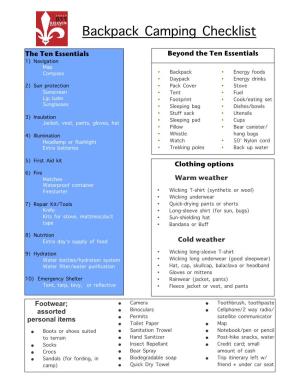 Backpack Camping Checklist