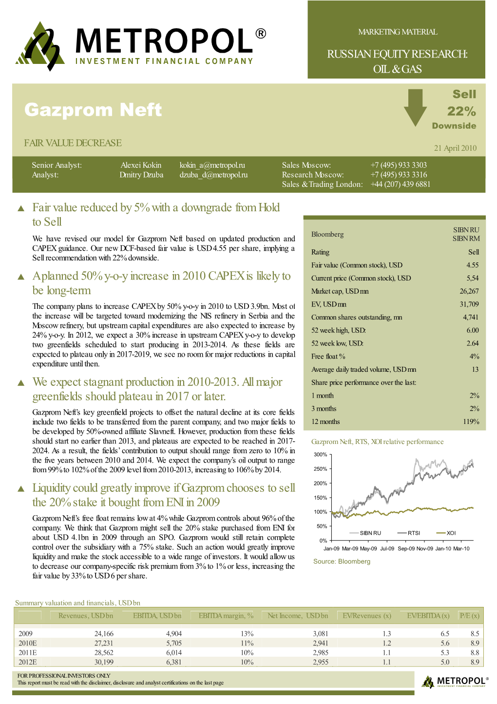 Gazprom Neft