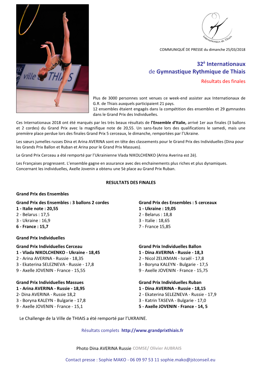 32È Internationaux De Gymnastique Rythmique De Thiais Résultats Des Finales