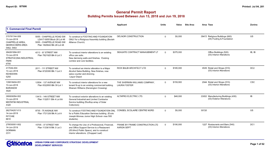 General Building Permit Report June 13-19 2018