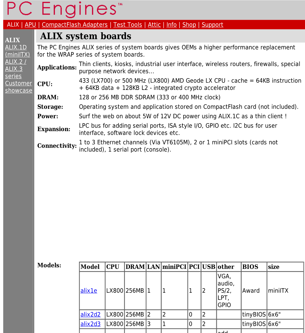 ALIX System Boards ALIX.1D the PC Engines ALIX Series of System Boards Gives Oems a Higher Performance Replacement (Miniitx) for the WRAP Series of System Boards