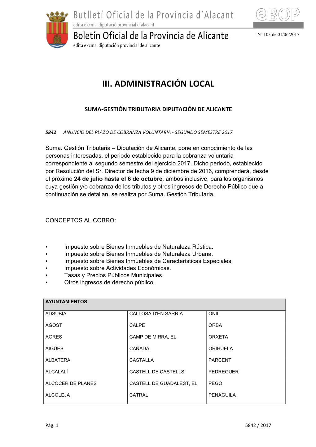 Butlletí Oficial De La Província D´Alacant Boletín Oficial De La Provincia De Alicante