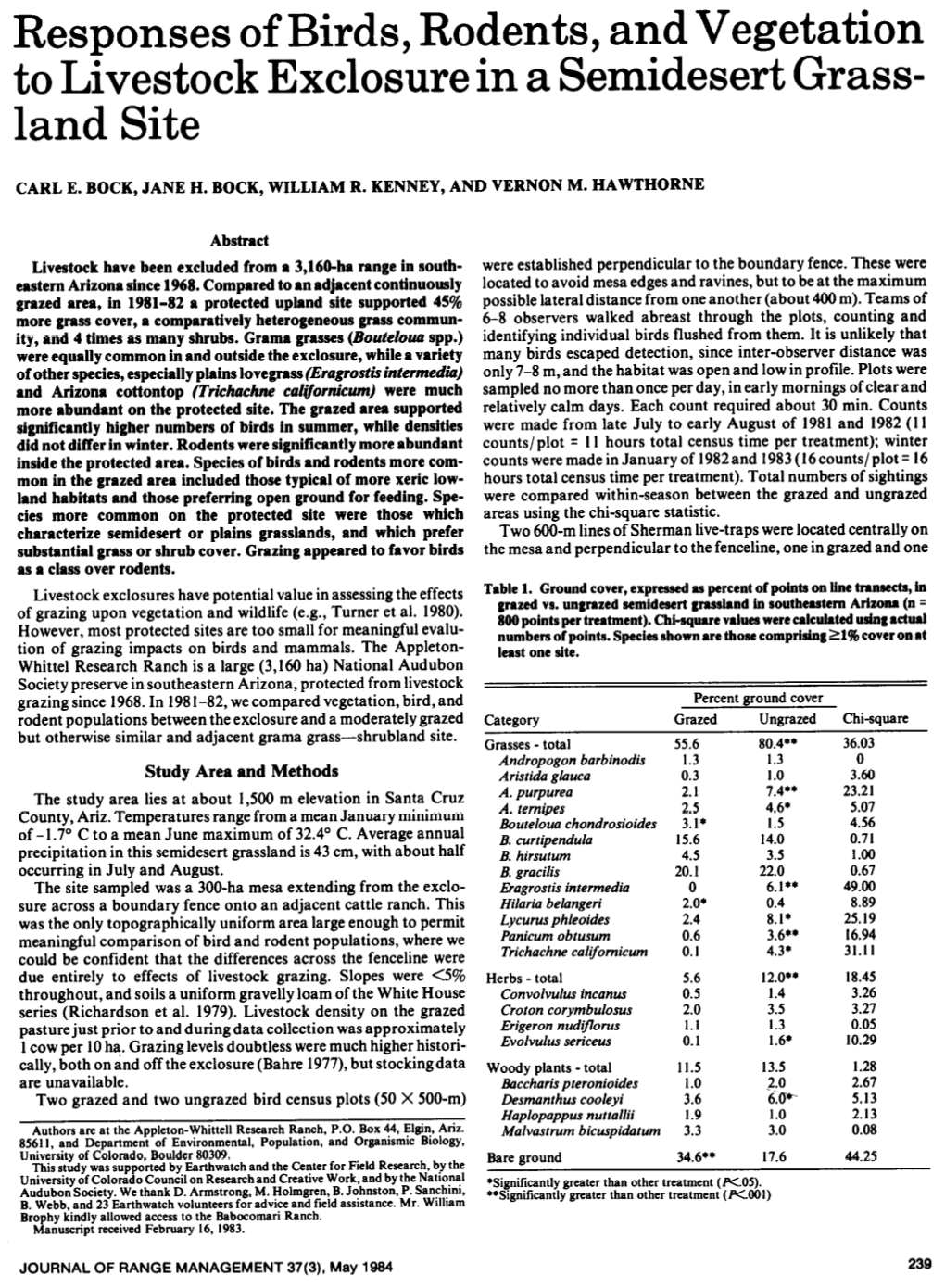 Responses of Birds, Rodents, and Vegetation to Livestock Exclosure in a Semidesert Grass- Land Site