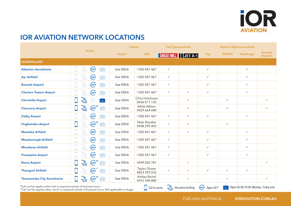 Ior Aviation Network Locations