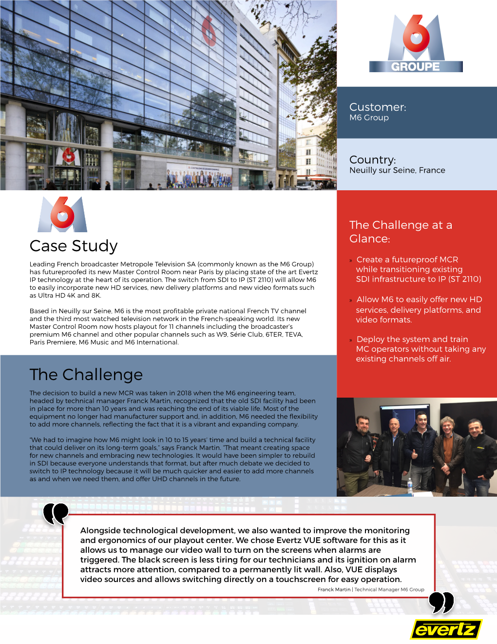 Case Study the Challenge