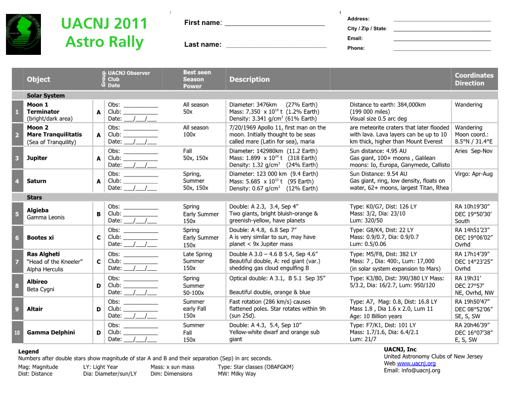 UACNJ Astro Rally 2011