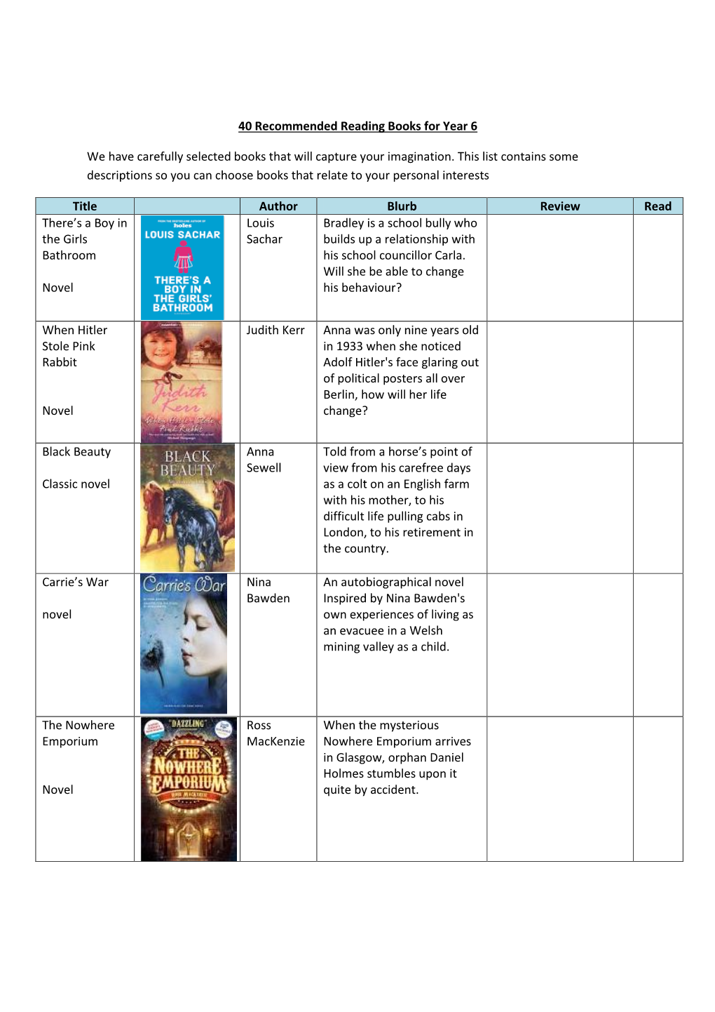 Y6 Reading List 2