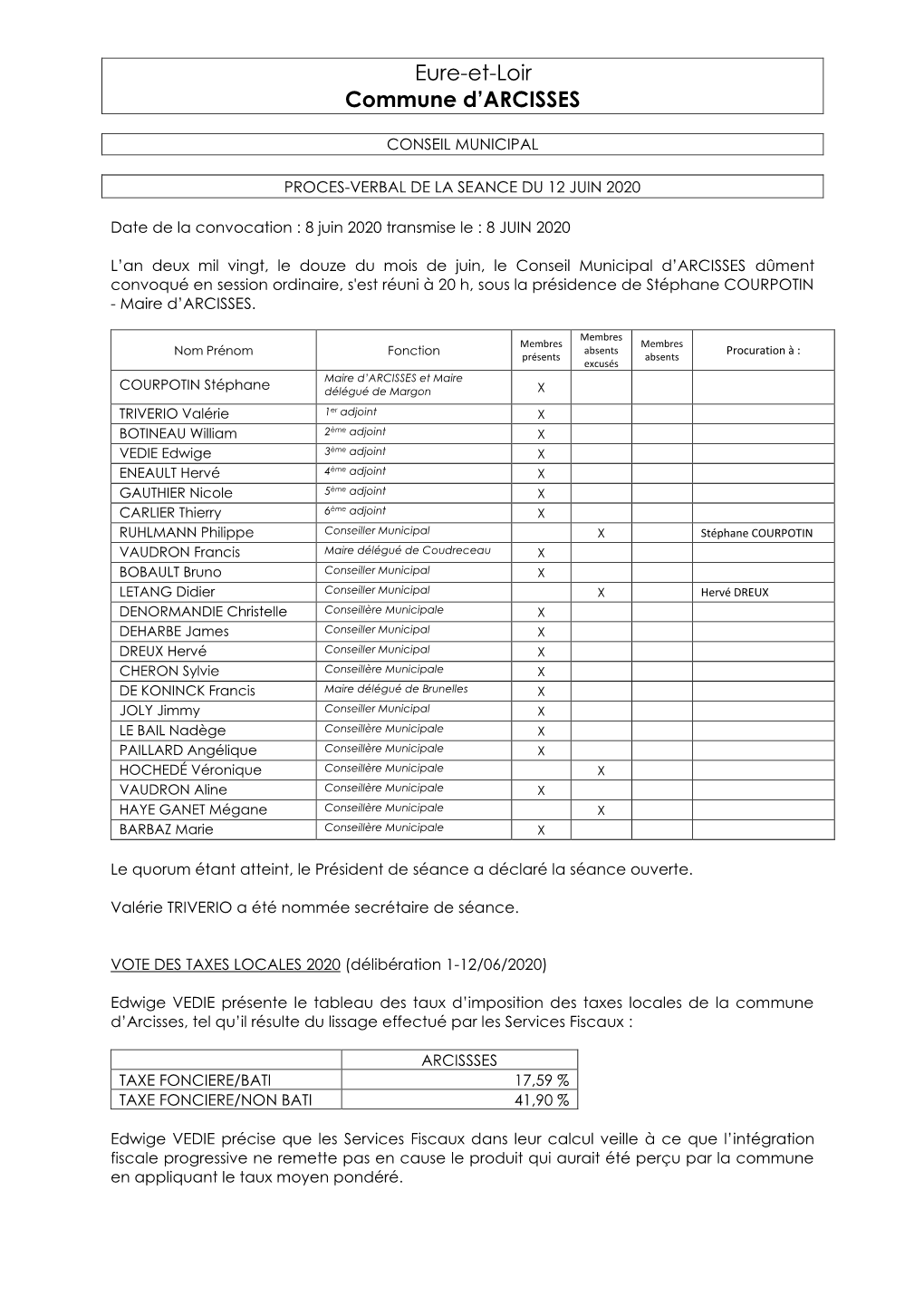 Eure-Et-Loir Commune D'arcisses