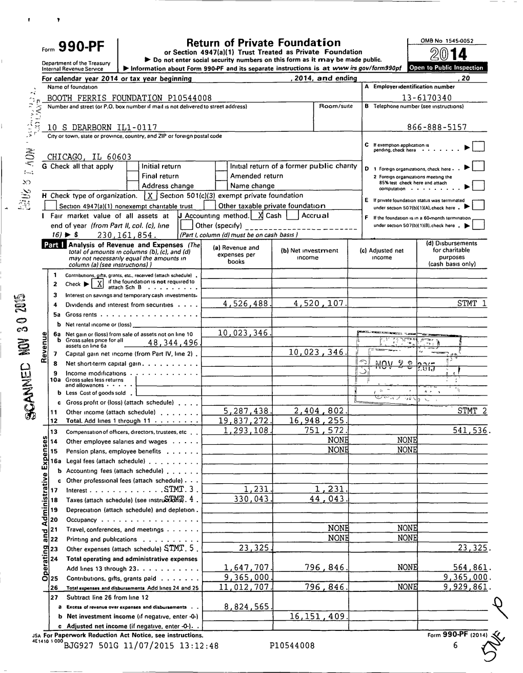 990-PF Or Section 4947(A)(1) Trust Treated As Private Foundation Do Not Enter Social Security Numbers on This Form As It May Be Made Public