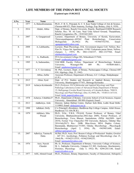 LIFE MEMBERS of the INDIAN BOTANICAL SOCIETY (Updated Upto 15.08.2021)