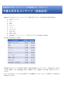 産業能率大学生へのコンテンツ利用調査2019（2019.4月～5月末