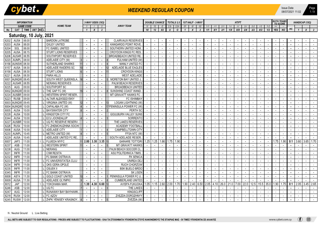 Weekend Regular Coupon 08/07/2021 11:02 1 / 9