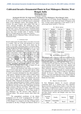 International Journal for Scientific Research & Development