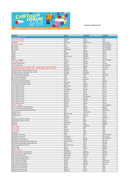 Last Update: 10 September 2018 COMPANY NAME SURNAME COUNTRY BROADCASTERS TV/Svod Amazon Studios (Svod) Davidson Aaron USA Amazo
