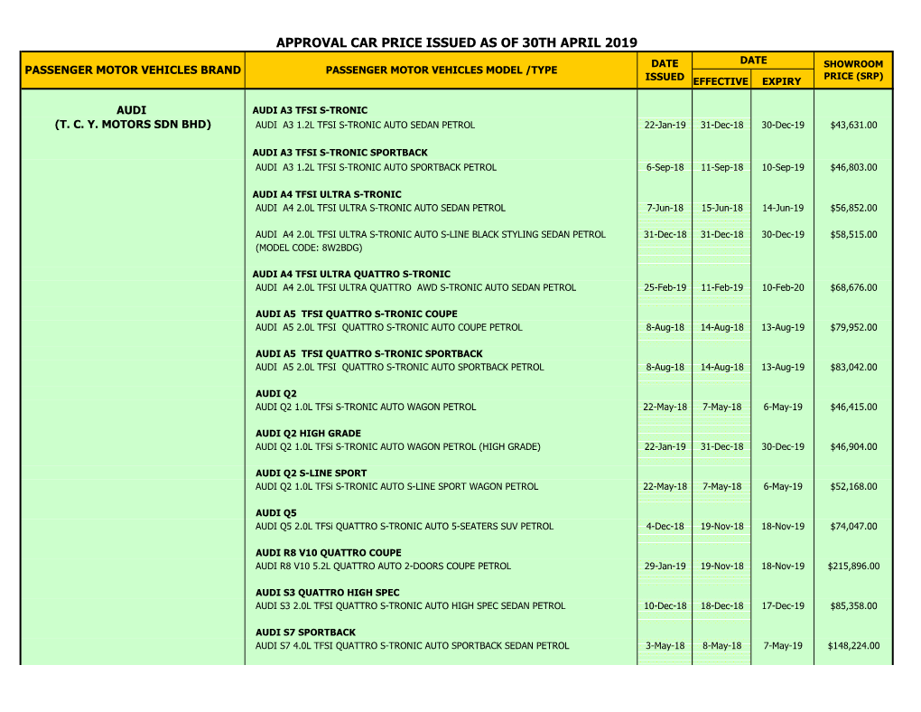 Approval Car Price Issued As of 30Th April 2019