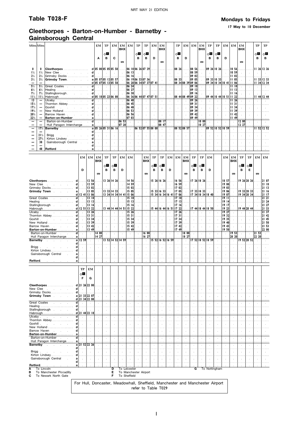 Table T028-F Mondays to Fridays 17 May to 10 December Cleethorpes - Barton-On-Humber - Barnetby - Gainsborough Central