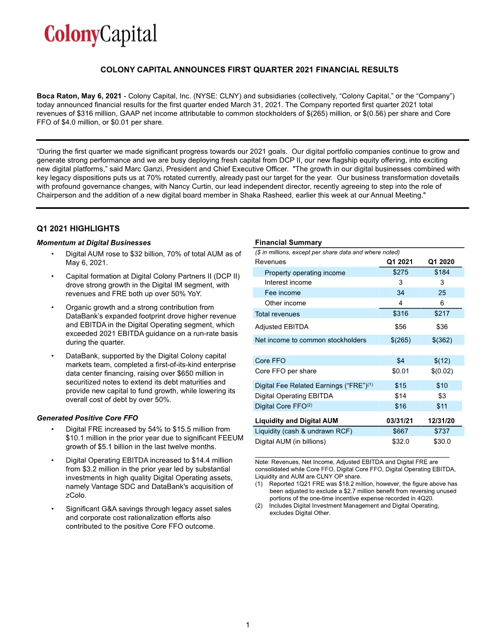 Colony Capital Announces First Quarter 2021 Financial Results