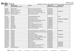 PEGE Parts Gmbh • Kirchfeld 7 • 6294 Ermensee • Fon 041 917 53 03 • Fax 041 917 53 04 • • Aktuallisiert Okt