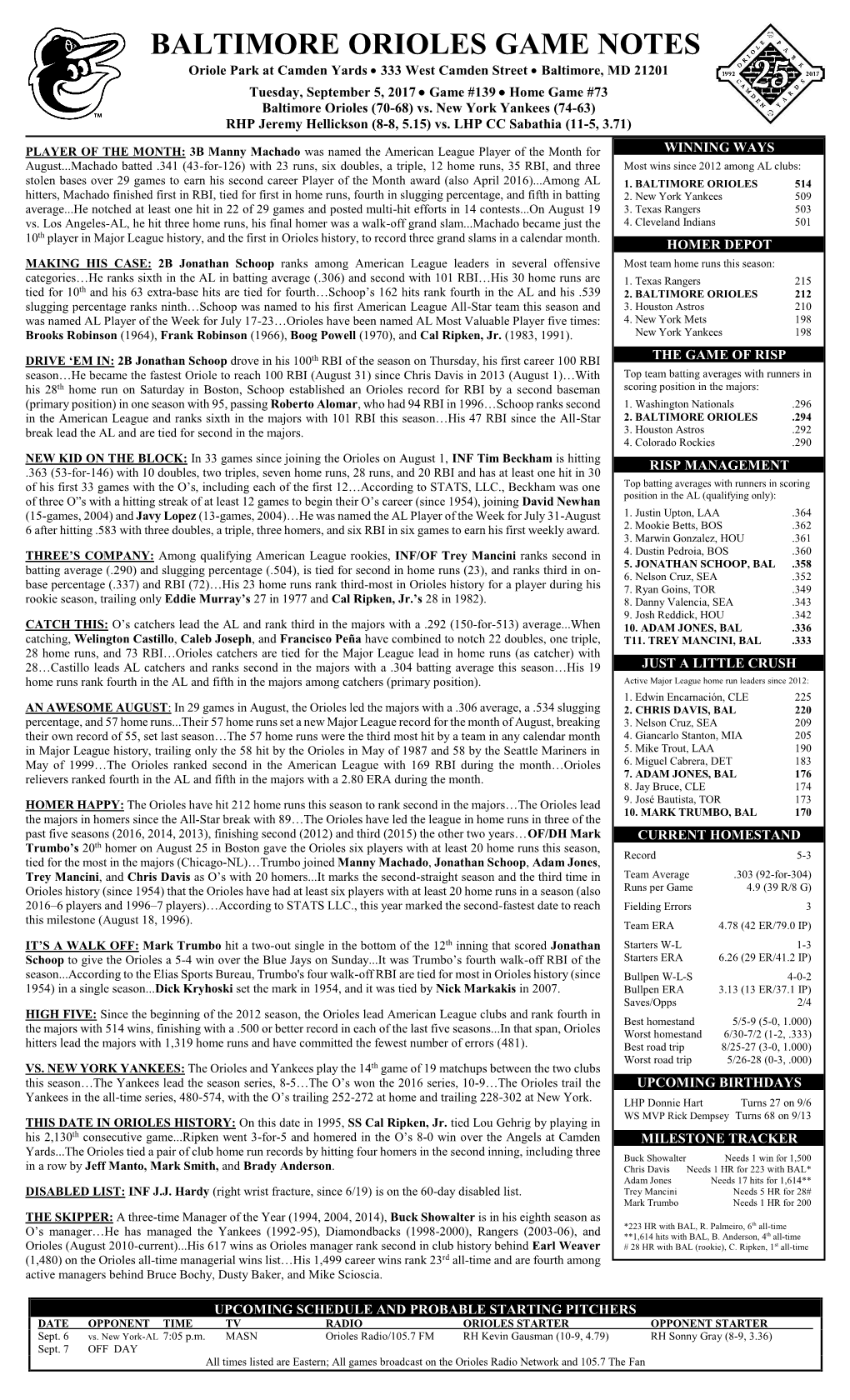 BALTIMORE ORIOLES GAME NOTES Oriole Park at Camden Yards  333 West Camden Street  Baltimore, MD 21201