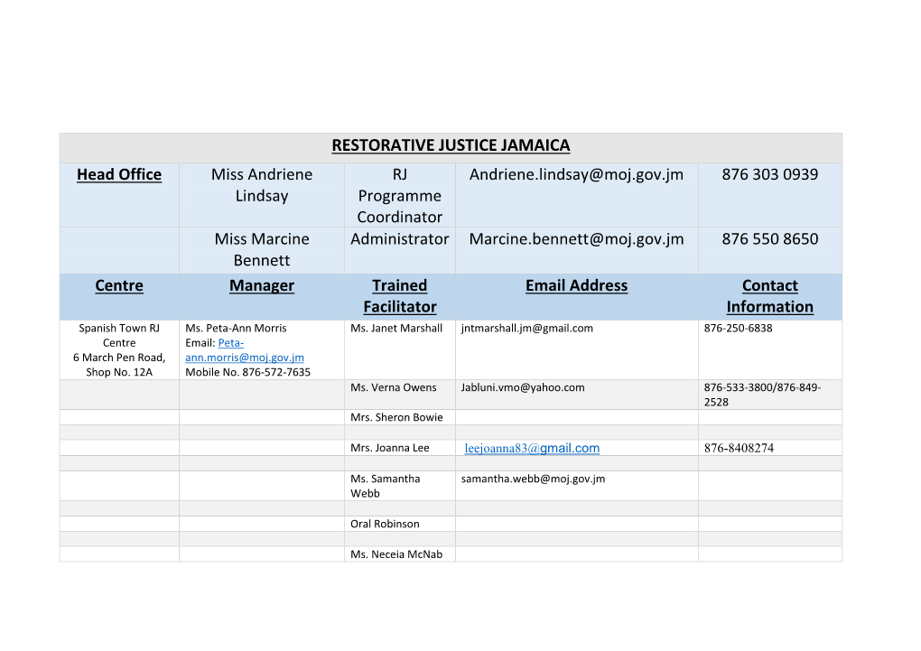 Restorative Justice Jamaica