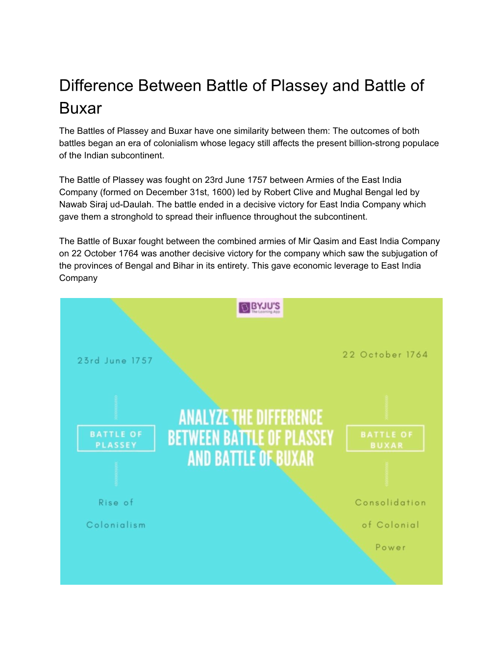 Difference Between Battle of Plassey and Battle of Buxar