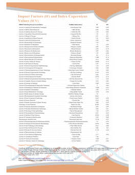 Impact Factors (IF) and Index Copernicus Values (ICV)