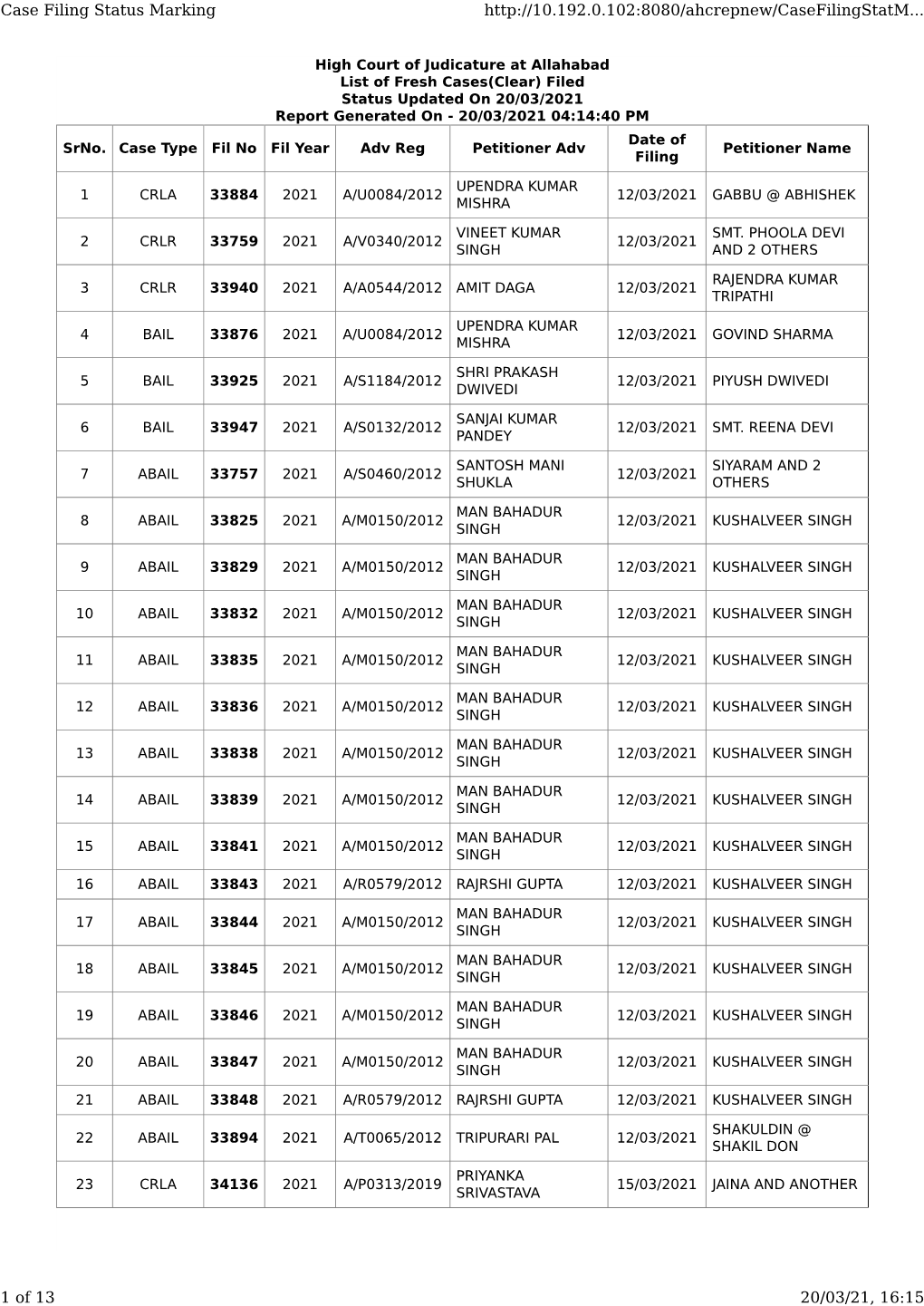 Case Filing Status Marking