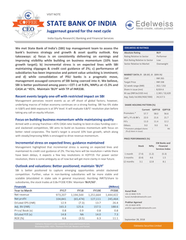 State Bank of India Companyname