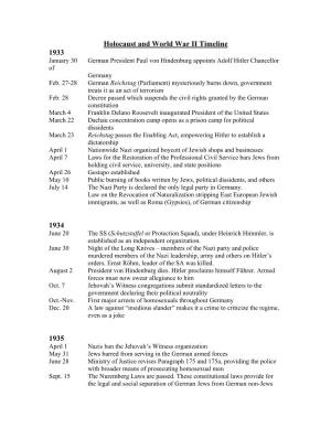 Holocaust and World War II Timeline 1933 1934 1935