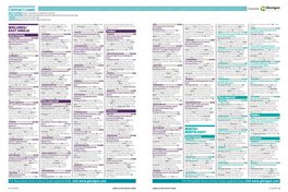 Contract Leads Powered by EARLY PLANNING Projects in Planning up to Detailed Plans Submitted