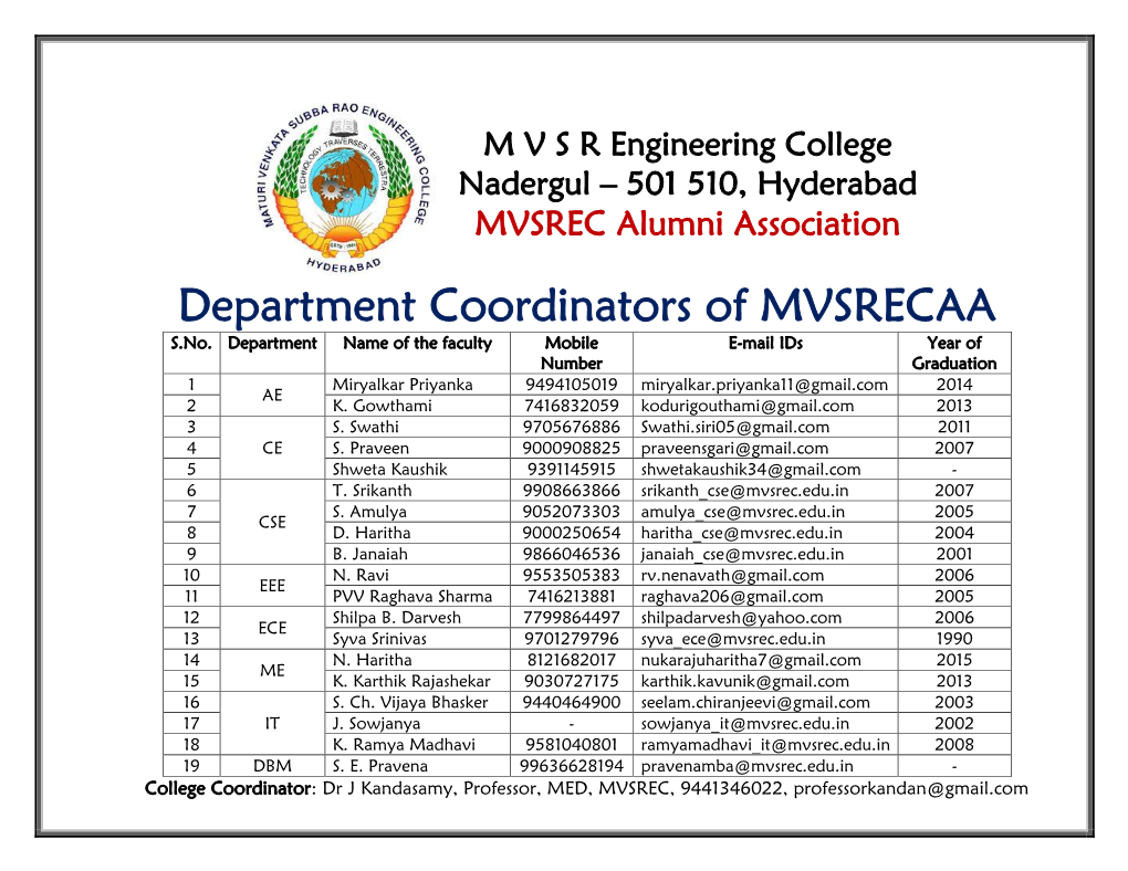 ALUMNI Coordinators