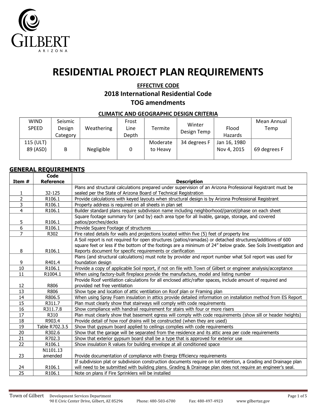 Residential Project Plan Requirements