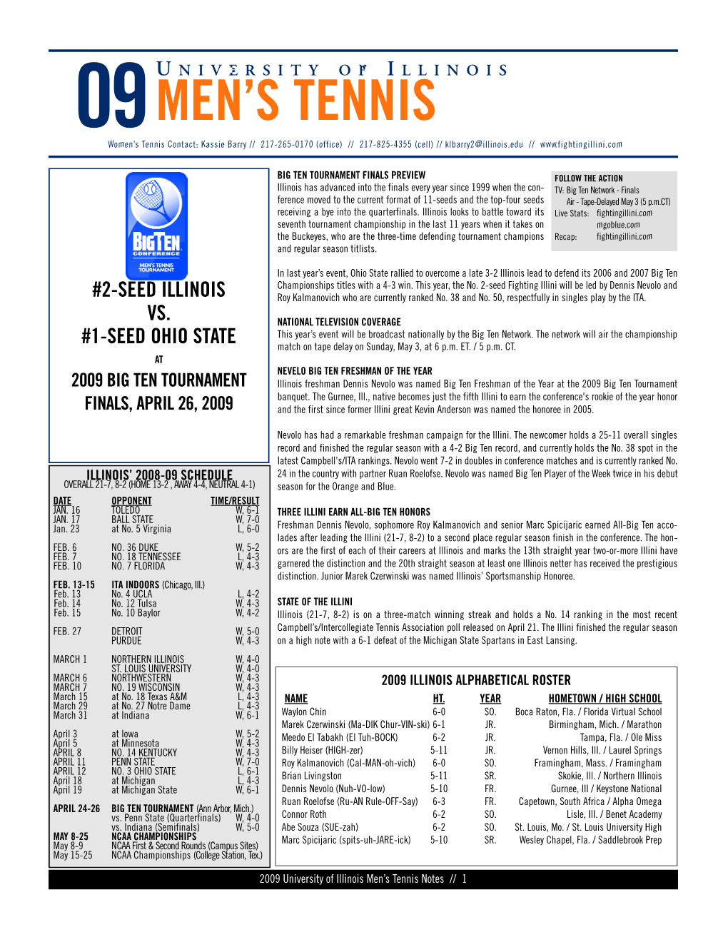 Men's Tennis Team Had the 2008 Big Ten Tournament Title in Its D Hands with a Late 3-2 Lead Against No