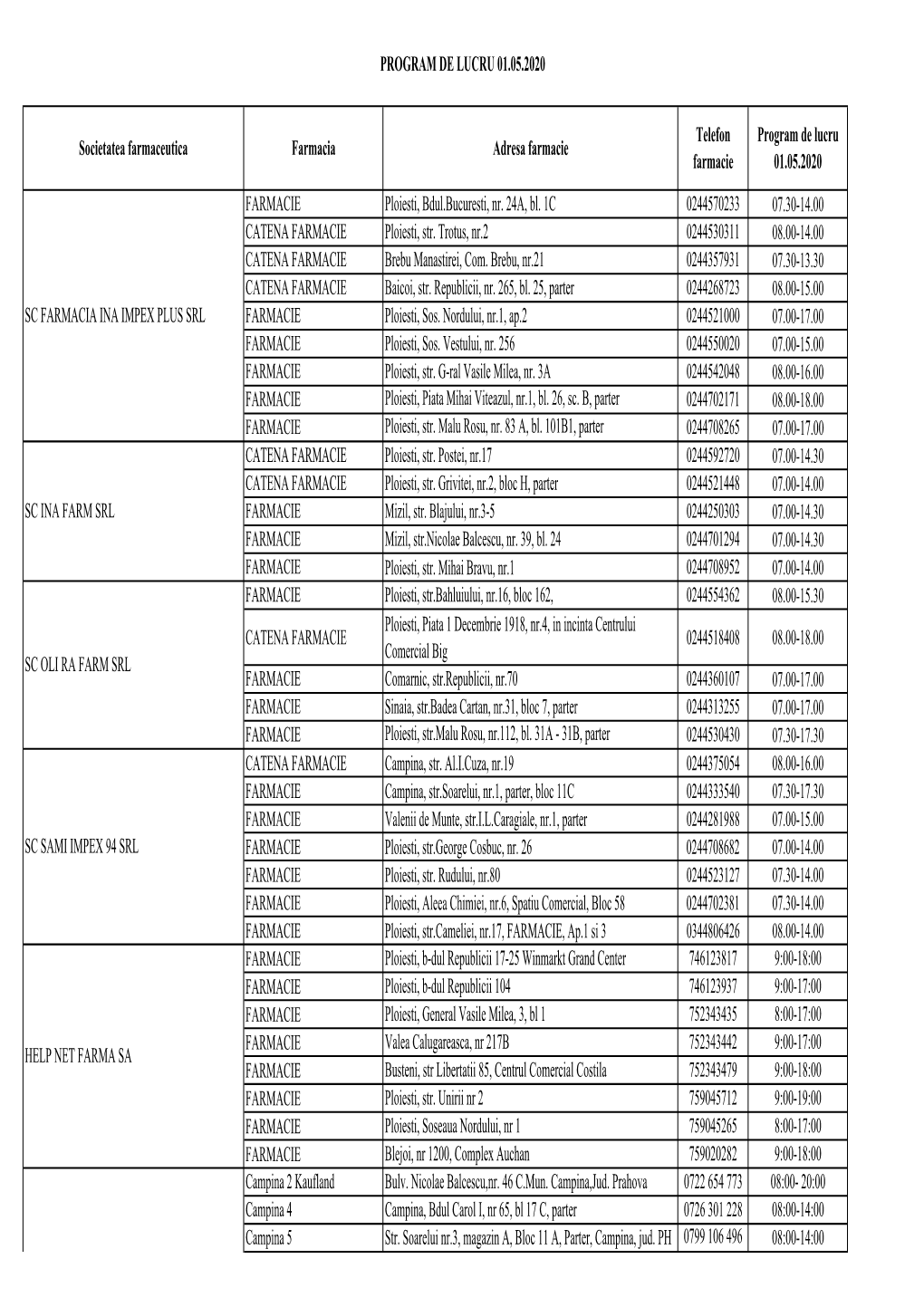 Program De Lucru 01.05.2020