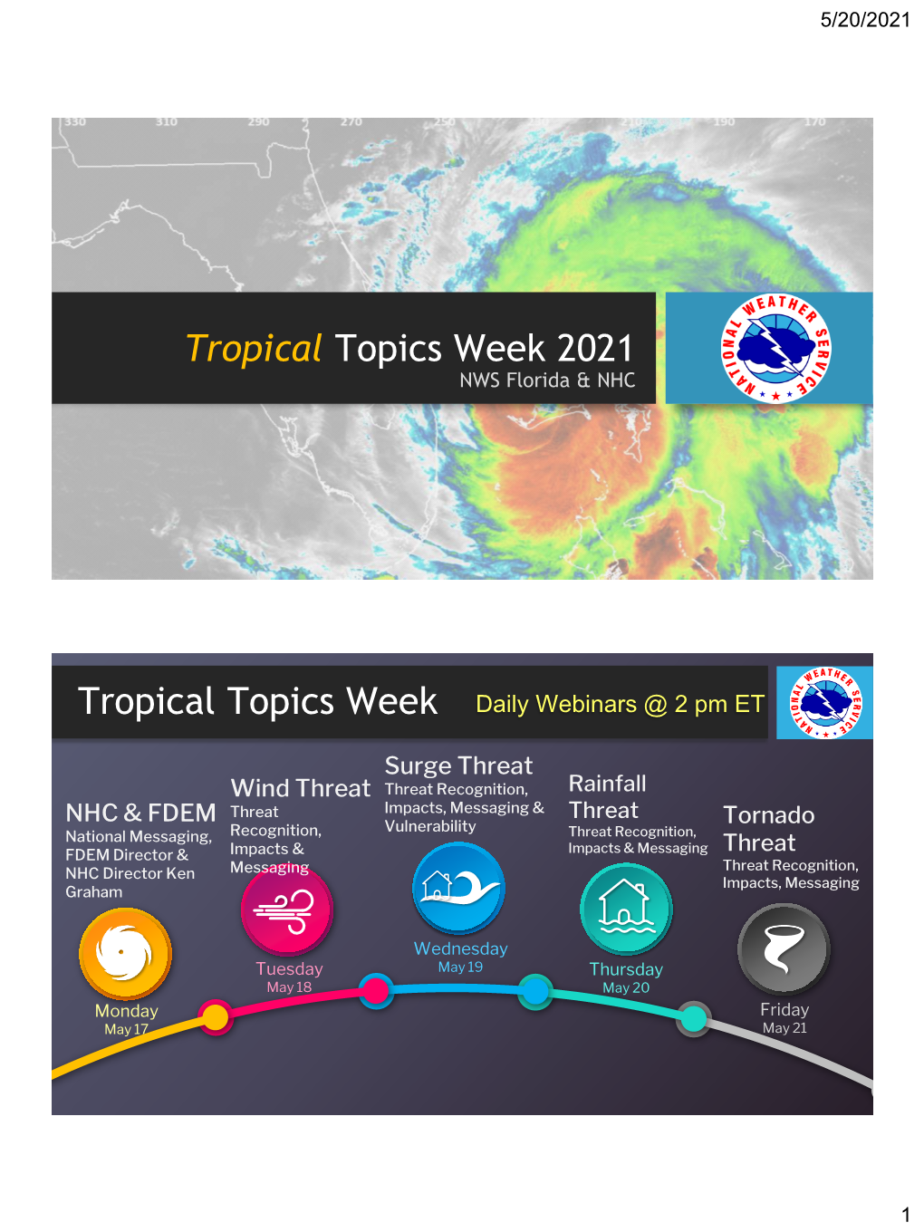 Flooding Rain Presentation