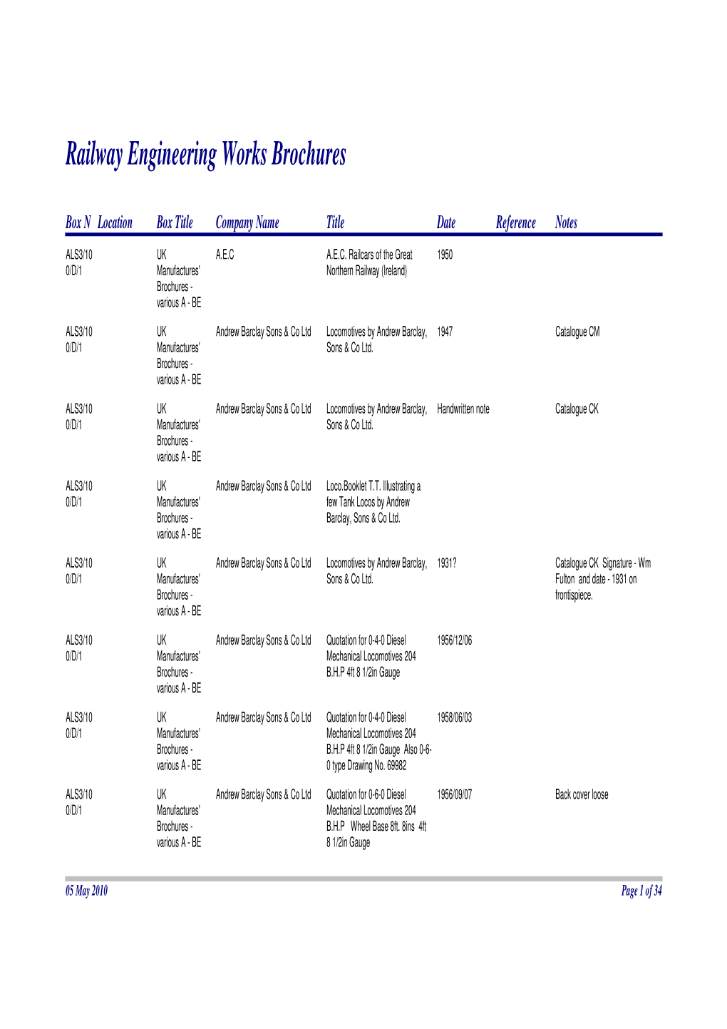 Railway Engineering Works Brochures List