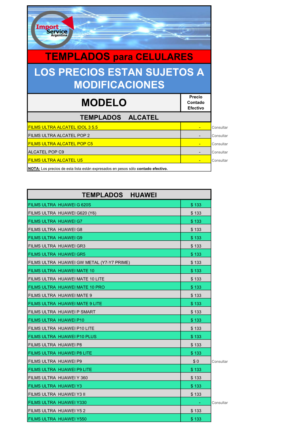 Modelo Los Precios Estan Sujetos a Modificaciones