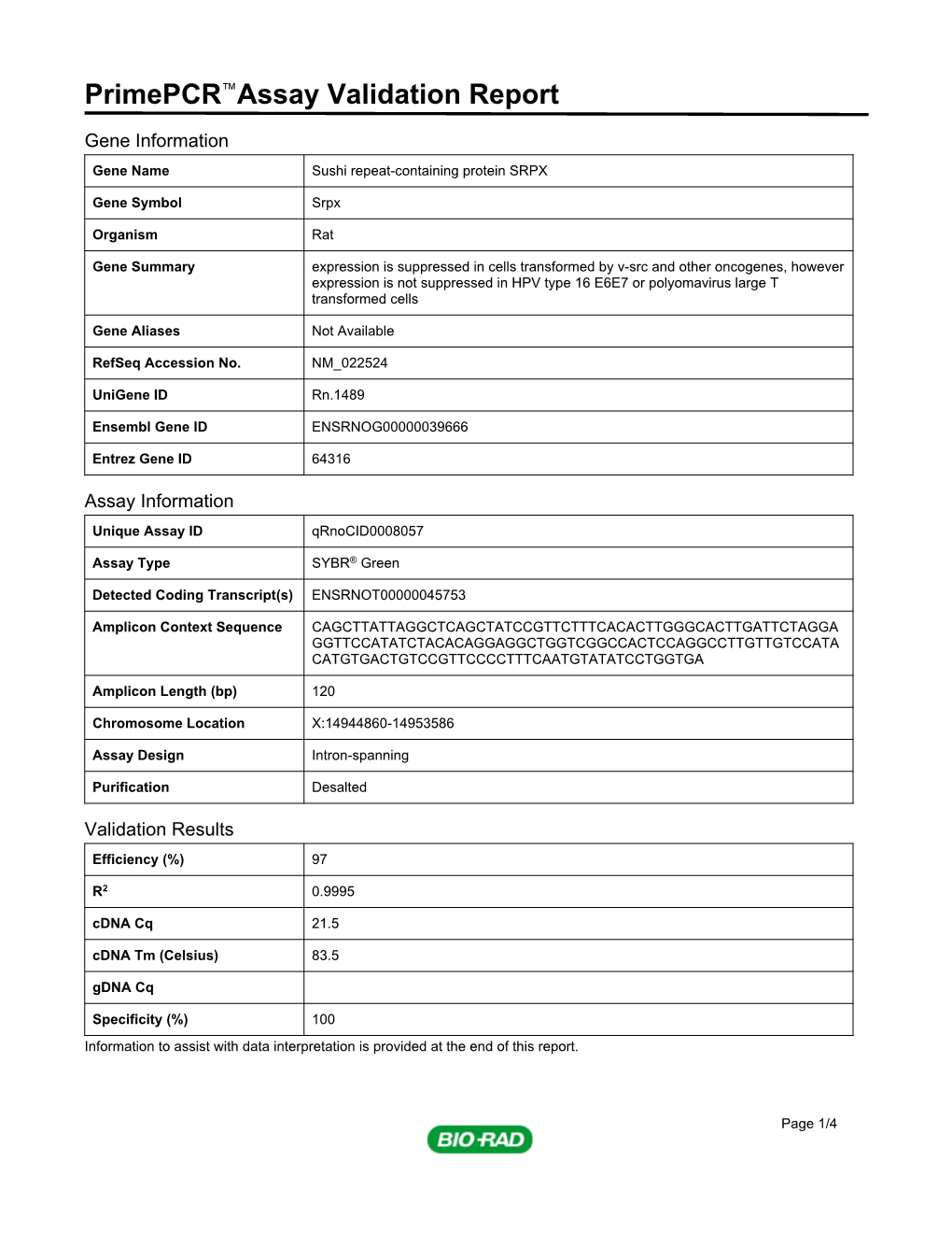 Primepcr™Assay Validation Report