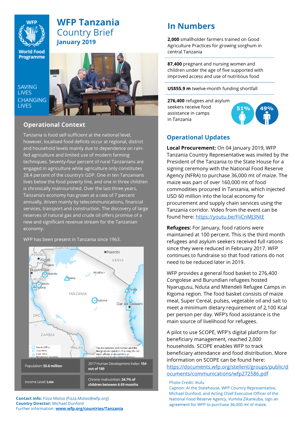 WFP Tanzania Country Brief January 2019