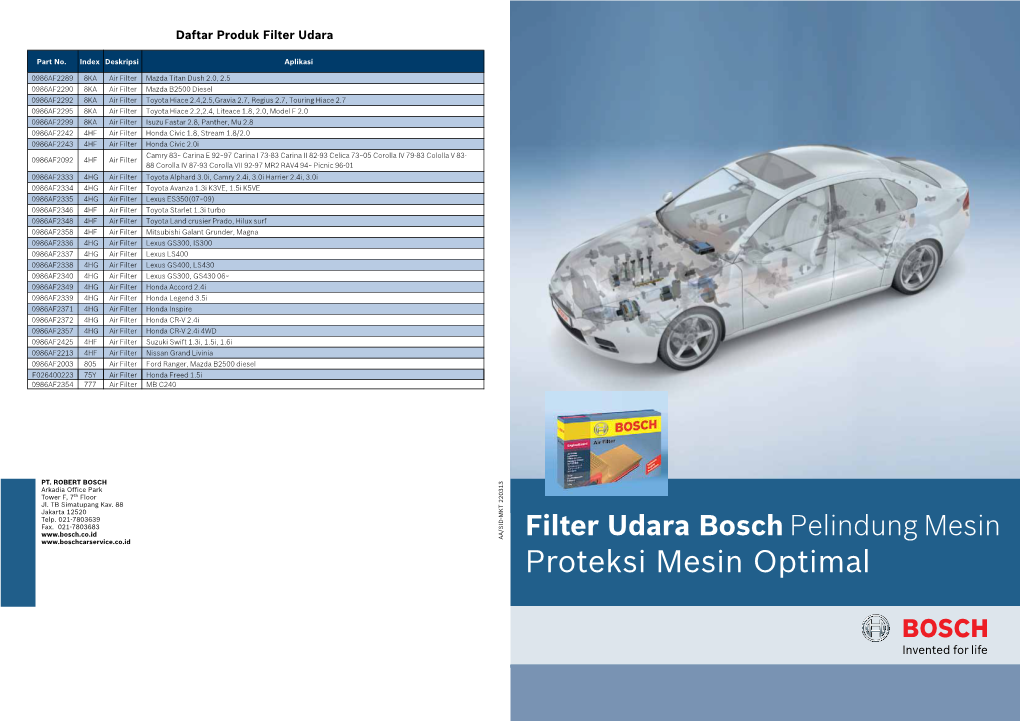 Proteksi Mesin Optimal