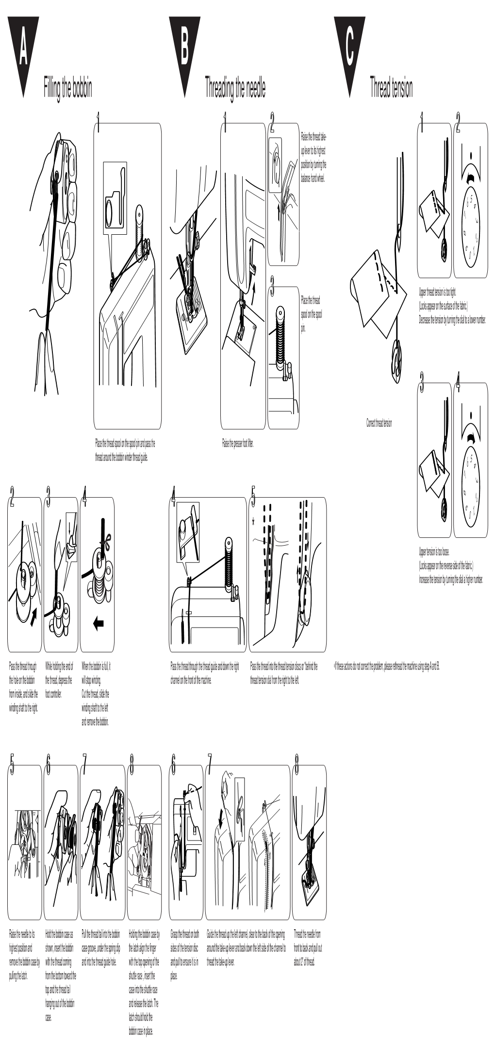 Filling the Bobbin Threading the Needle Thread Tension 1 2 3 4 5 6 7