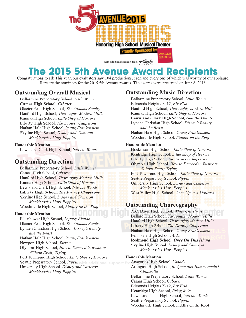 The 2015 5Th Avenue Award Recipients Congratulations to All! This Year, Our Evaluators Saw 104 Productions, Each and Every One of Which Was Worthy of Our Applause