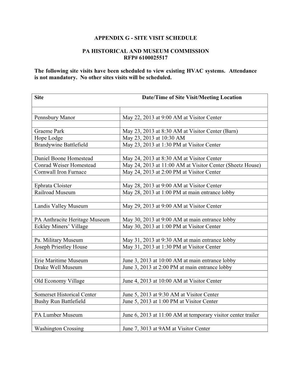 Appendix G - Site Visit Schedule