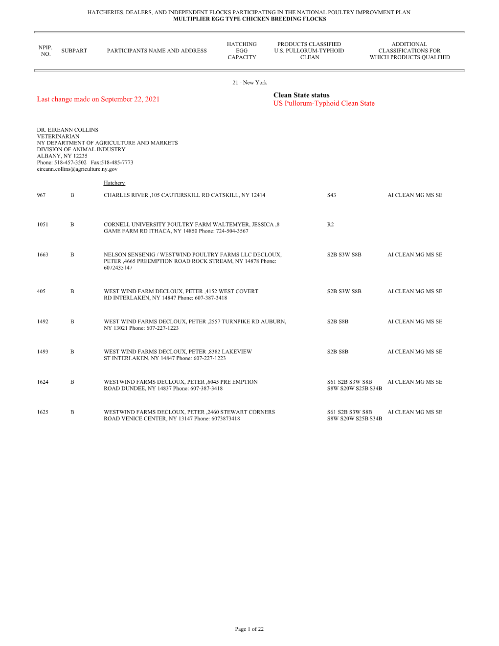 Last Change Made on August 25, 2021 Clean State Status US